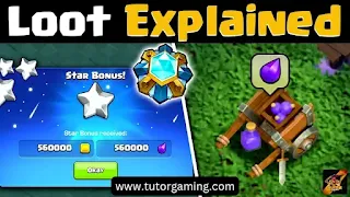 Explained Loot and Trophy System in Builder Base 2.0 Explained Loot and Trophy System in Builder Base 2.0